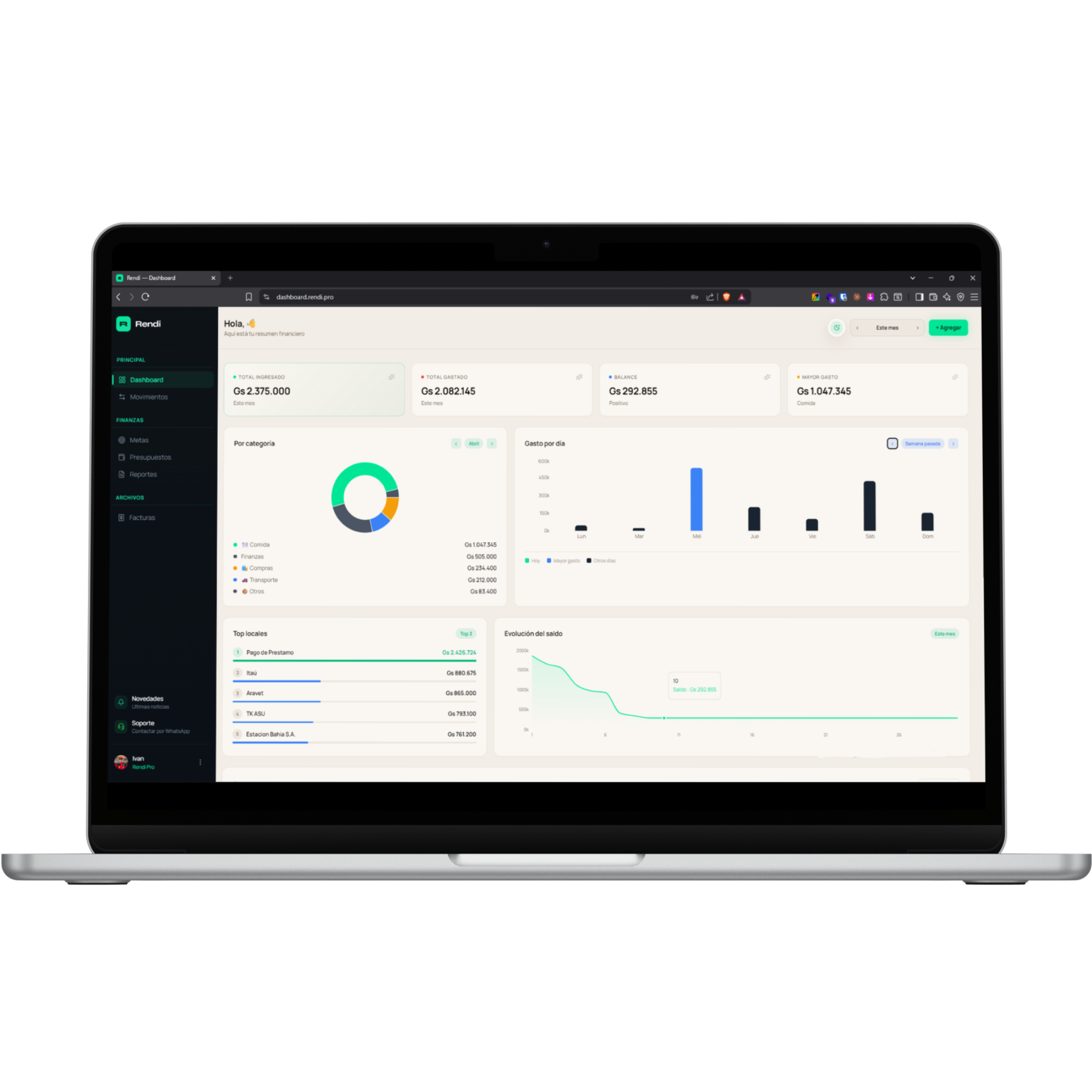 Dashboard de Rendi en notebook